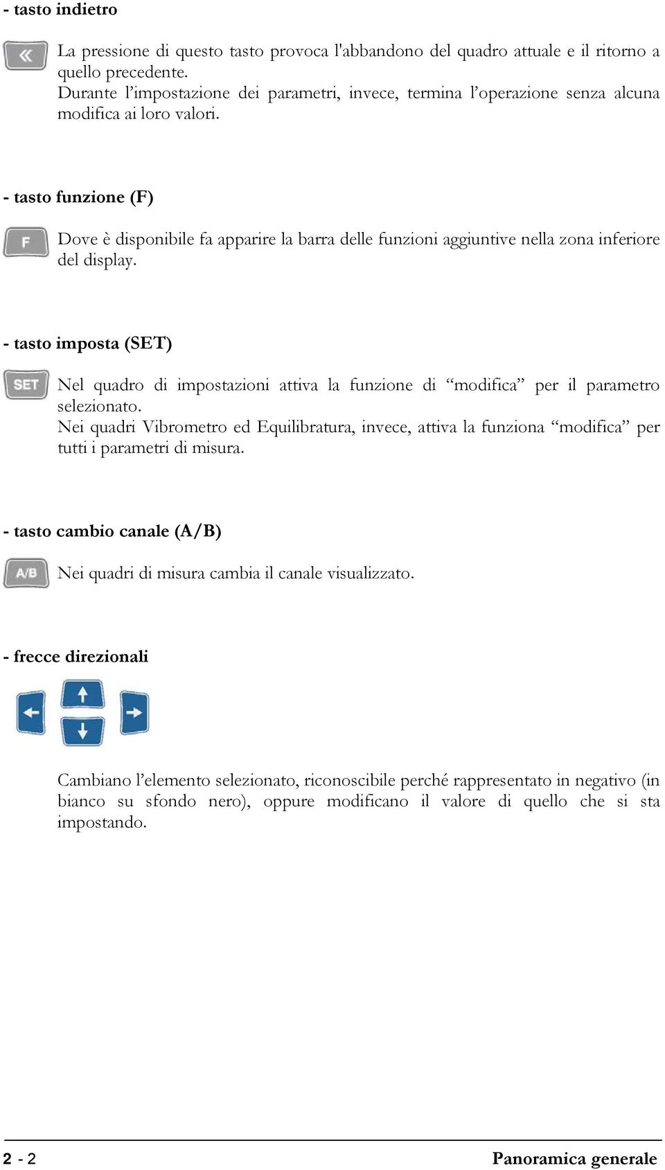 - tasto funzione (F) Dove è disponibile fa apparire la barra delle funzioni aggiuntive nella zona inferiore del display.