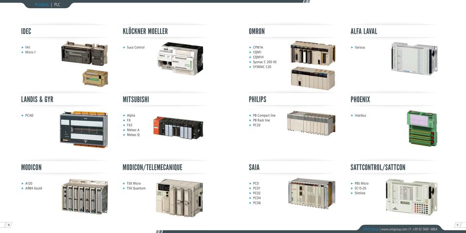 A Melsec Q P8 Compact line P8 Rack line PC20 Interbus MODICON MODICON/TELEMECANIQUE SAIA