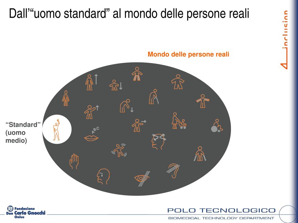 reali Mondo delle