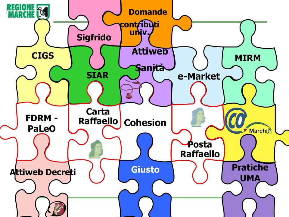 FDRM - PaLeO Carta Raffaello Cohesion