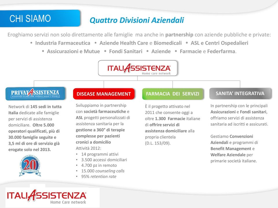 DISEASE MANAGEMENT FARMACIA DEI SERVIZI SANITA INTEGRATIVA Network di 145 sedi in tutta Italia dedicate alle famiglie per servizi di assistenza domiciliare. Oltre 5.