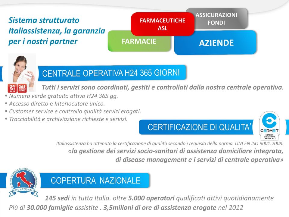 CERTIFICAZIONE DI QUALITA Italiassistenza ha ottenuto la certificazione di qualità secondo i requisiti della norma UNI EN ISO 9001:2008.