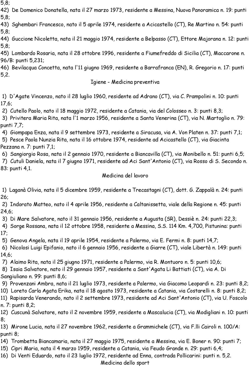 54: punti 5,8; 44) Guccione Nicoletta, nata il 21 maggio 1974, residente a Belpasso (CT), Ettore Majorana n.