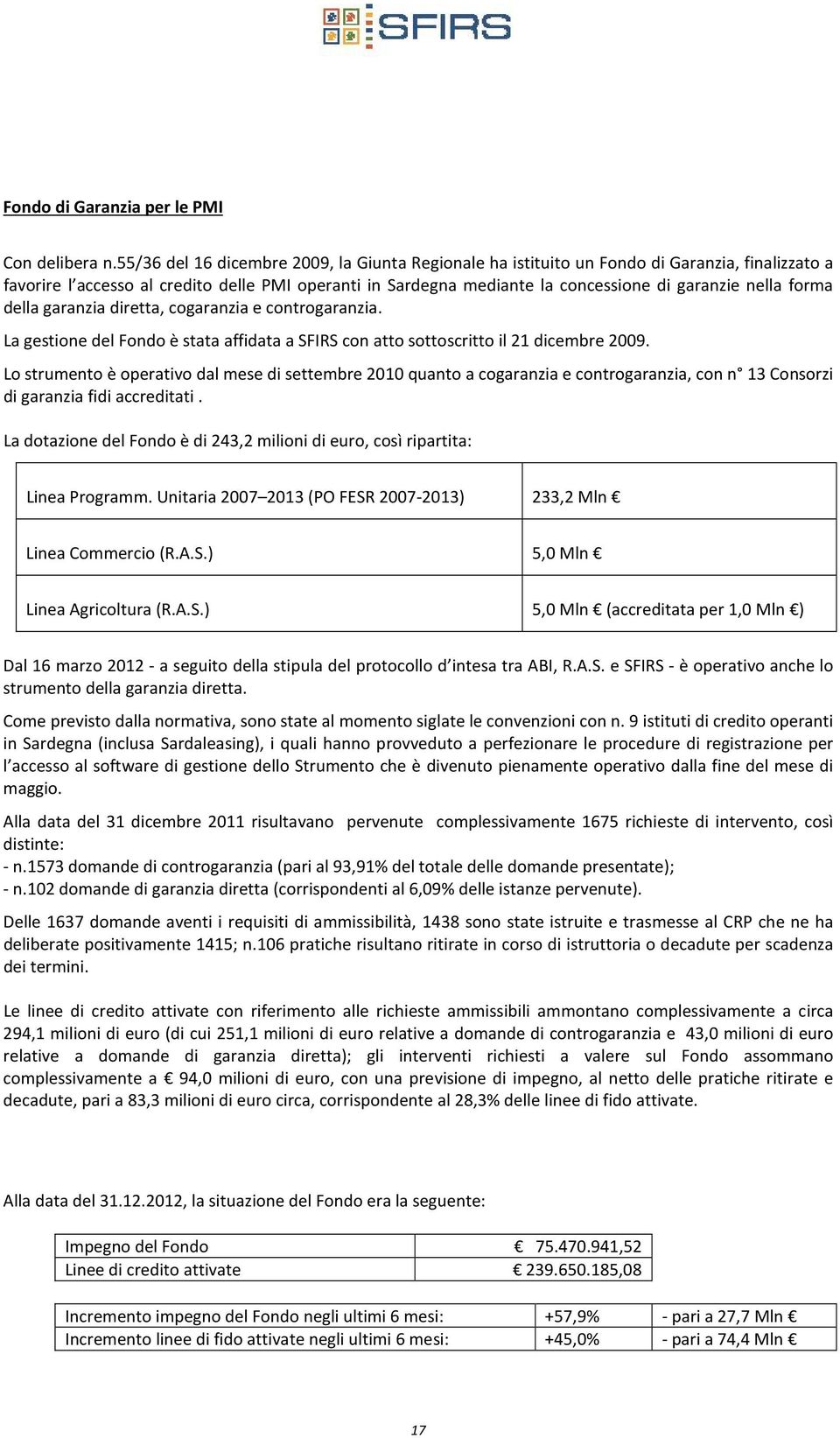 forma della garanzia diretta, cogaranzia e controgaranzia. La gestione del Fondo è stata affidata a SFIRS con atto sottoscritto il 21 dicembre 2009.