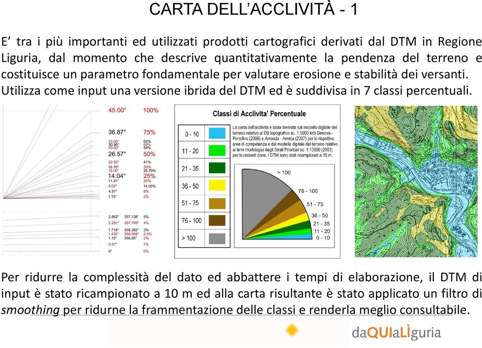 Utilizza come input una versione ibrida del DTM ed è suddivisa in 7 classi percentuali.