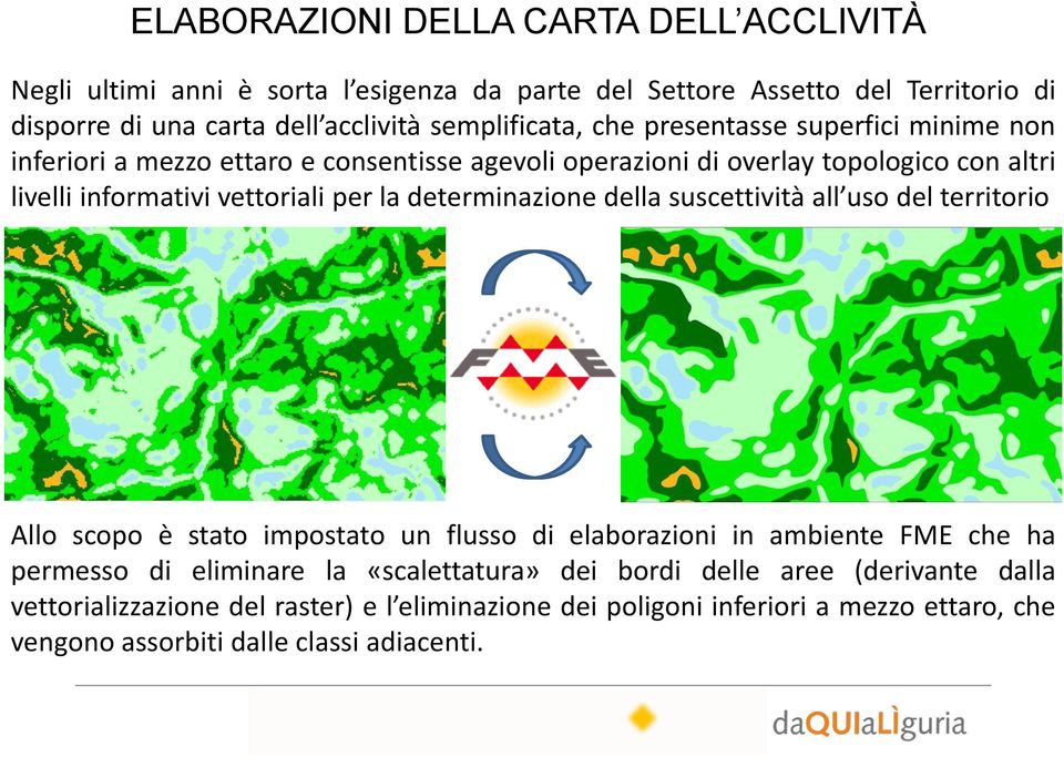 per la determinazione della suscettività all uso del territorio Allo scopo è stato impostato un flusso di elaborazioni in ambiente FME che ha permesso di eliminare la