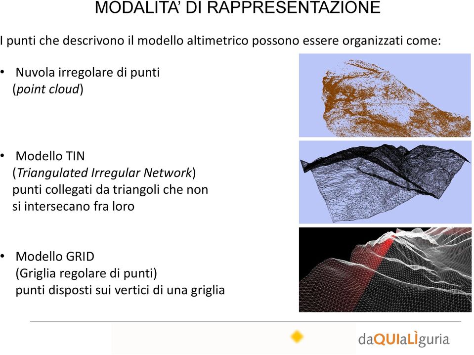 (Triangulated Irregular Network) punti collegati da triangoli che non si intersecano