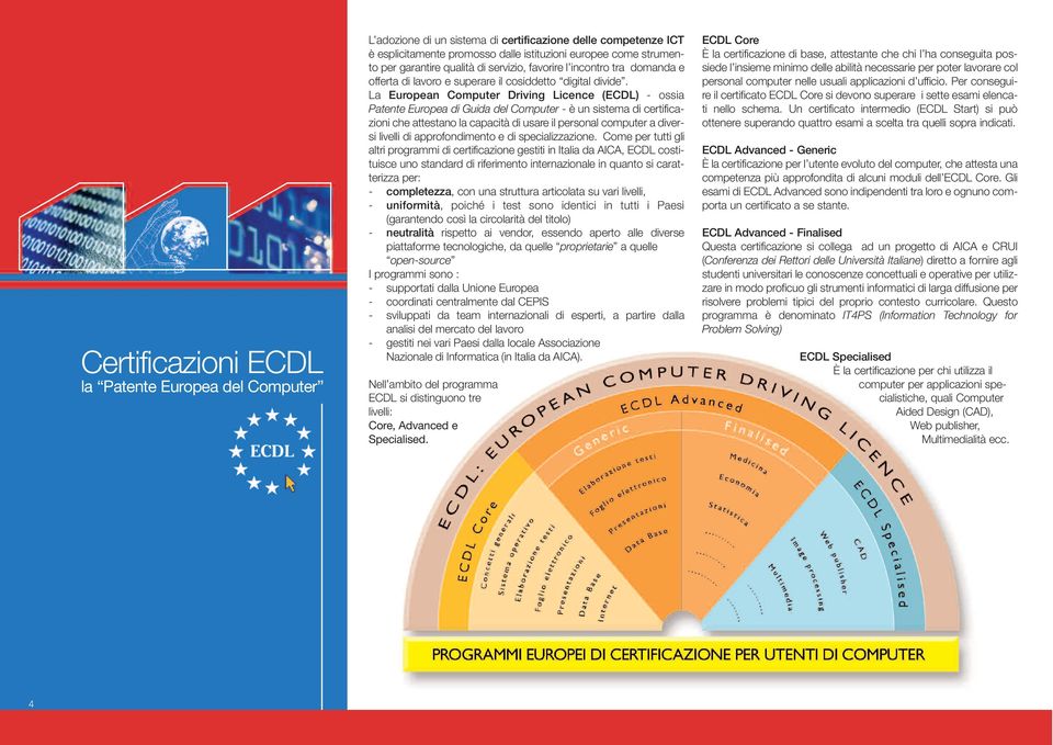 La European Computer Driving Licence (ECDL) - ossia Patente Europea di Guida del Computer - è un sistema di certificazioni che attestano la capacità di usare il personal computer a diversi livelli di