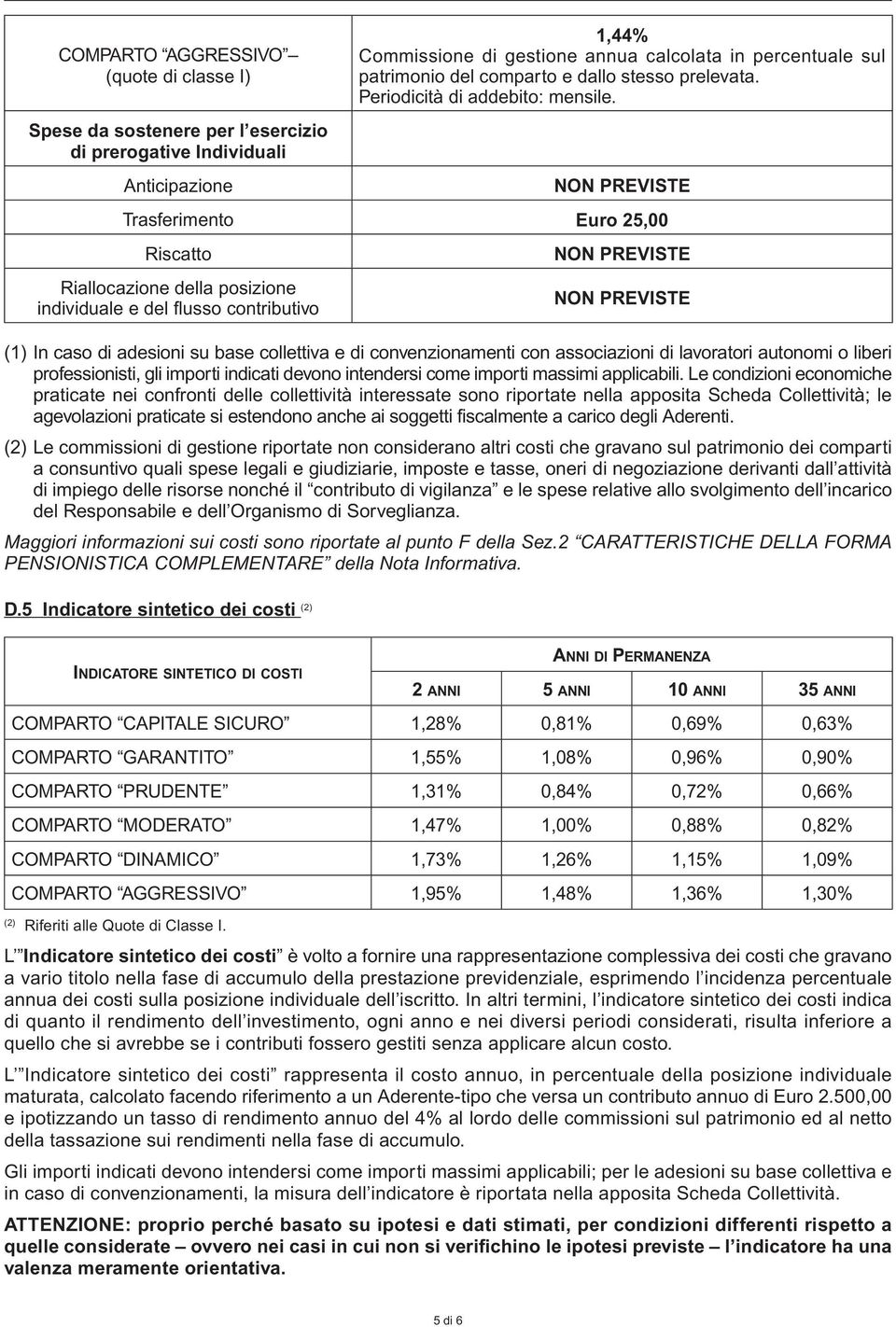 NON PREVISTE Trasferimento Euro 25,00 Riscatto Riallocazione della posizione individuale e del flusso contributivo NON PREVISTE NON PREVISTE (1) In caso di adesioni su base collettiva e di