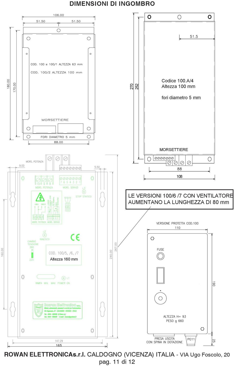 108 LE VERSIONI 100/6 /7 CON VENTILATORE