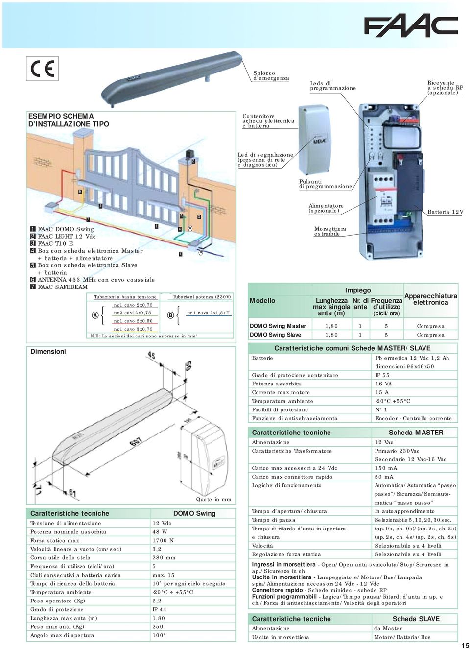 433 MHz con cavo coassiale FAAC SAFEBEAM 1 1 Tubazioni a bassa tensione Tubazioni potenza (230V) nr.1 cavo 2x0,75 nr.2 cavi 2x0,75 nr.1 cavo 2x1,5+T nr.1 cavo 2x0,50 nr.1 cavo 3x0,75 N.