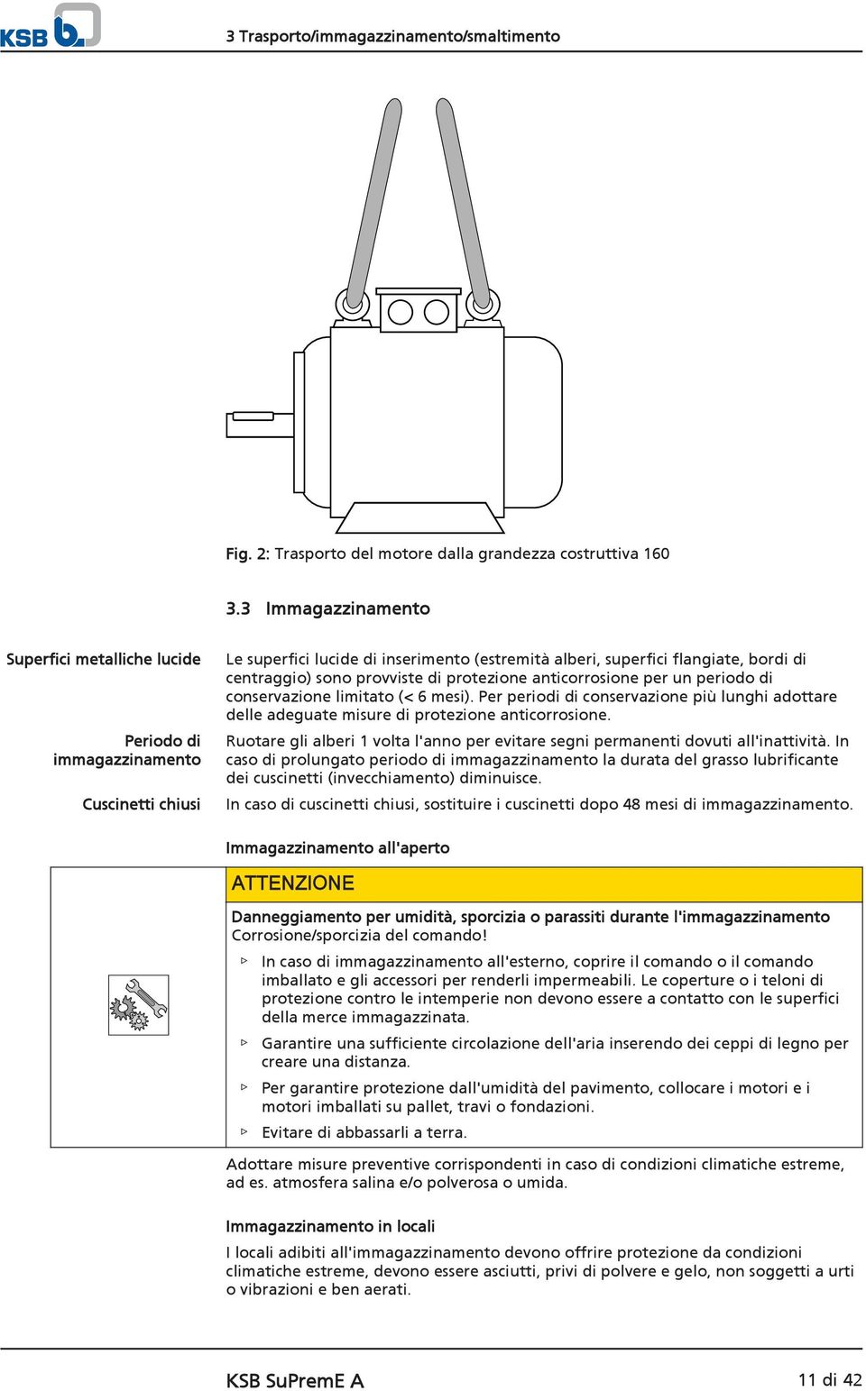 provviste di protezione anticorrosione per un periodo di conservazione limitato (< 6 mesi). Per periodi di conservazione più lunghi adottare delle adeguate misure di protezione anticorrosione.