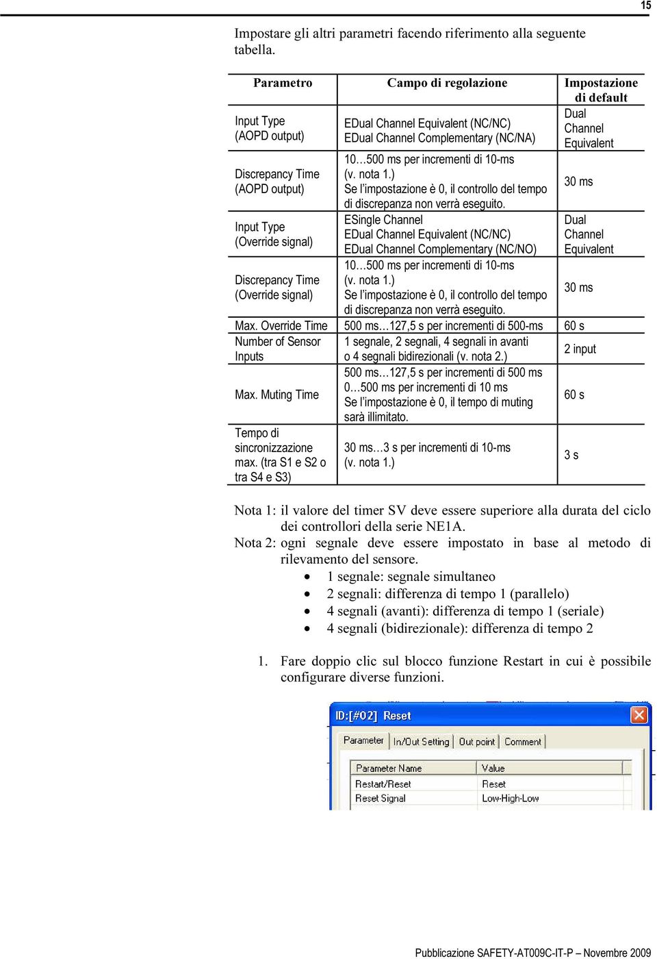 EDual Channel Equivalent (NC/NC) EDual Channel Complementary (NC/NA) 10 500 ms per incrementi di 10-ms (v. nota 1.) Se l impostazione è 0, il controllo del tempo di discrepanza non verrà eseguito.