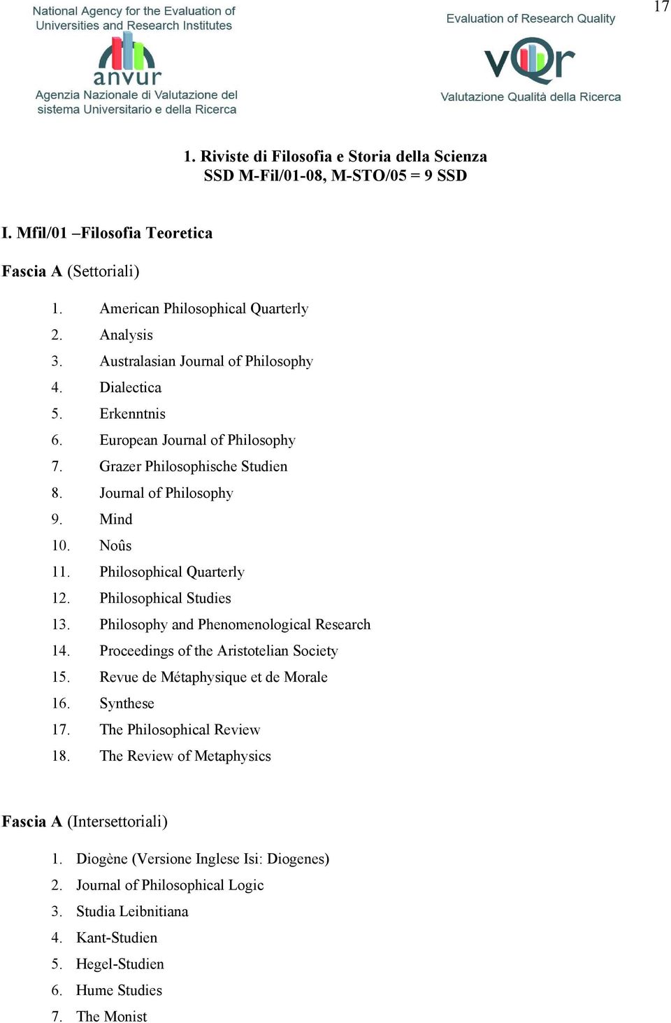 Philosophical Quarterly 12. Philosophical Studies 13. Philosophy and Phenomenological Research 14. Proceedings of the Aristotelian Society 15. Revue de Métaphysique et de Morale 16. Synthese 17.