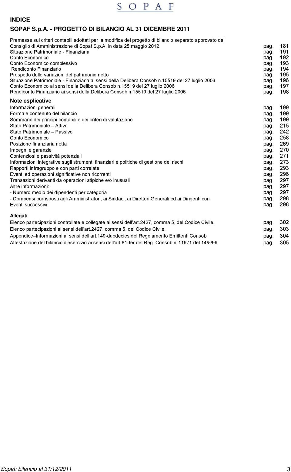 194 Prospetto delle variazioni del patrimonio netto pag. 195 Situazione Patrimoniale - Finanziaria ai sensi della Delibera Consob n.15519 del 27 luglio 2006 pag.