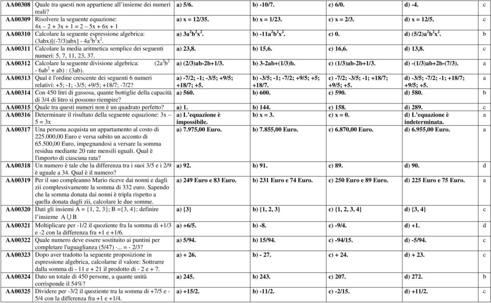 AA00311 Calcolare la media aritmetica semplice dei seguenti a) 23,8. b) 15,6. c) 16,6. d) 13,8. c numeri: 5, 7, 11, 23, 37.