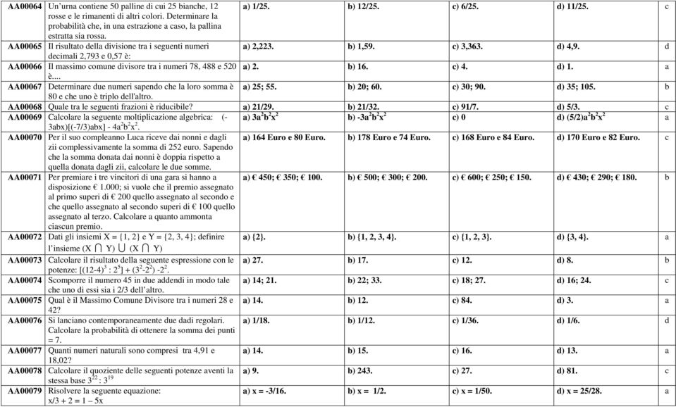 d decimali 2,793 e 0,57 è: AA00066 Il massimo comune divisore tra i numeri 78, 488 e 520 a) 2. b) 16. c) 4. d) 1. a è... AA00067 Determinare due numeri sapendo che la loro somma è a) 25; 55.