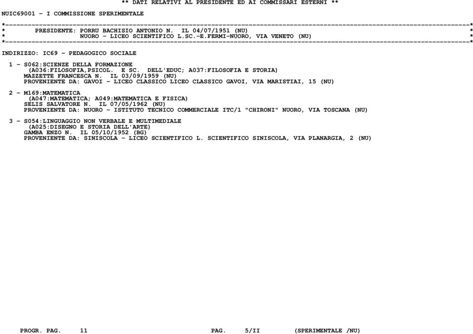 IL 03/09/1959 (NU) PROVENIENTE DA: GAVOI - LICEO CLASSICO LICEO CLASSICO GAVOI, VIA MARISTIAI, 15 (NU) 2 - M169:MATEMATICA (A047:MATEMATICA; A049:MATEMATICA E FISICA) SELIS SALVATORE N.
