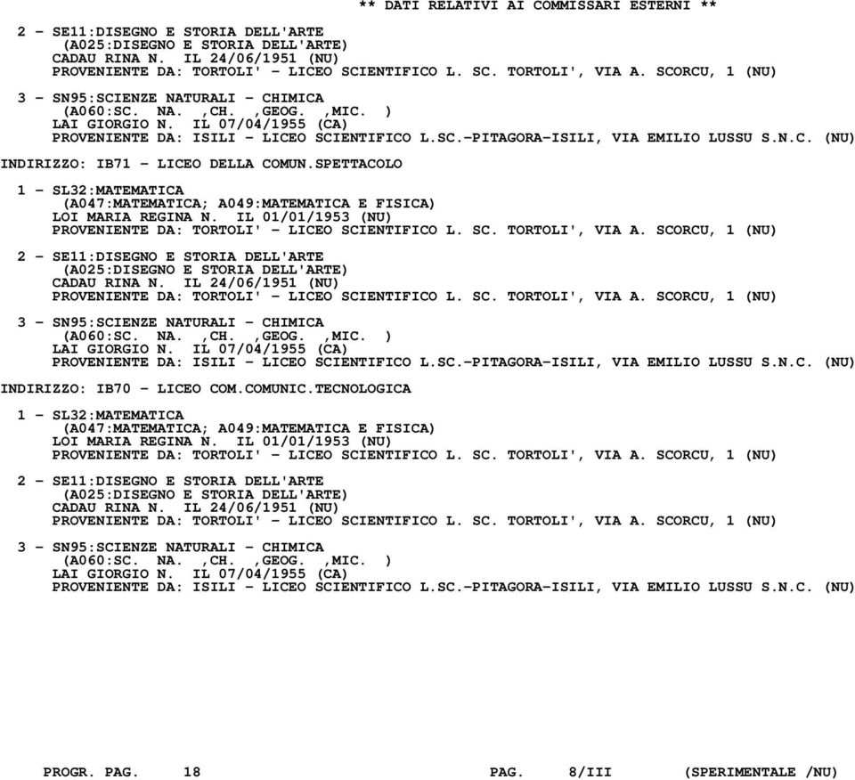 N.C. (NU) INDIRIZZO: IB71 - LICEO DELLA COMUN.SPETTACOLO 1 - SL32:MATEMATICA (A047:MATEMATICA; A049:MATEMATICA E FISICA) LOI MARIA REGINA N.