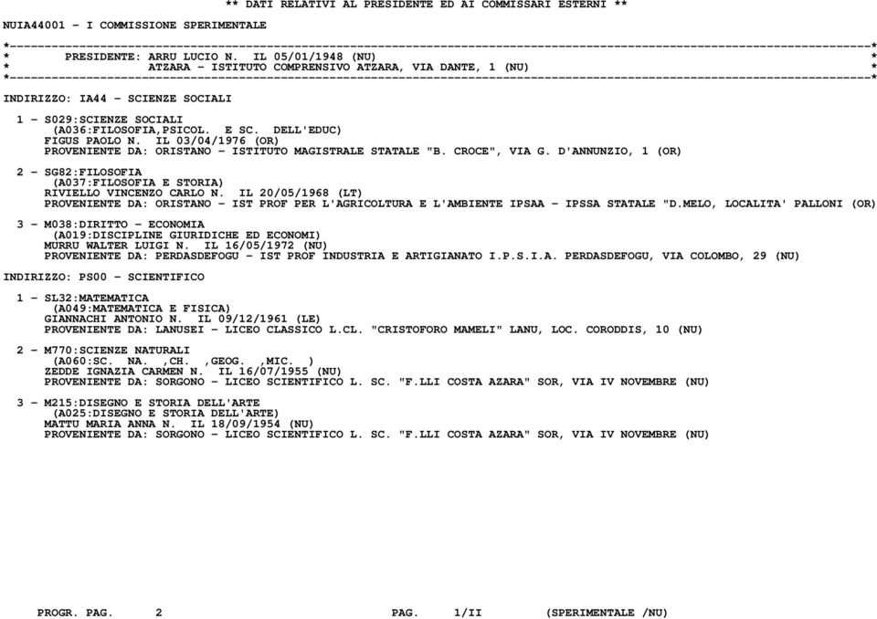 IL 03/04/1976 (OR) PROVENIENTE DA: ORISTANO - ISTITUTO MAGISTRALE STATALE "B. CROCE", VIA G. D'ANNUNZIO, 1 (OR) 2 - SG82:FILOSOFIA (A037:FILOSOFIA E STORIA) RIVIELLO VINCENZO CARLO N.