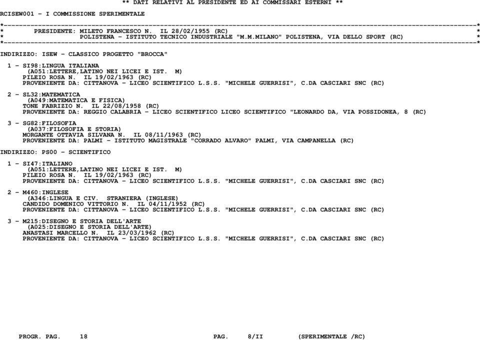 IL 19/02/1963 (RC) PROVENIENTE DA: CITTANOVA - LICEO SCIENTIFICO L.S.S. "MICHELE GUERRISI", C.DA CASCIARI SNC (RC) 2 - SL32:MATEMATICA (A049:MATEMATICA E FISICA) TONE FABRIZIO N.