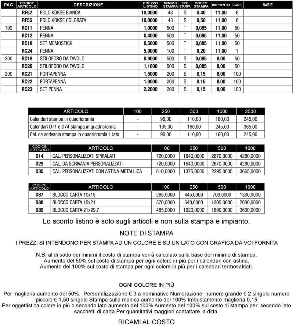 PORTAPENNA 1,5000 200 S 0,15 8,00 100 RC22 PORTAPENNA 1,0000 200 S 0,15 8,00 100 RC23 SET PENNA 2,2000 200 S 0,15 8,00 100 100 250 500 1000 2500 Calendari stampa in quadricromia - 90,00 110,00 160,00