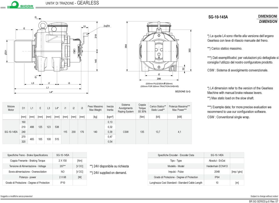 L3 i1 i3 L1 L4* 32 i2 286 (335mm PULEGGIA 320mm) (335mm FOR 320mm TRACTION SHEAVE) SEZIONE - CSW : Sistema di avvolgimento convenzionale.