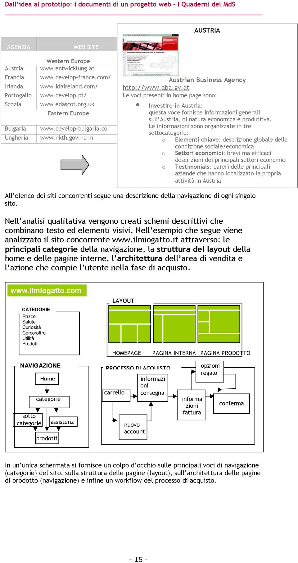 at Le voci presenti in home page sono: Investire in Austria: questa voce fornisce informazioni generali sull Austria, di natura economica e produttiva.