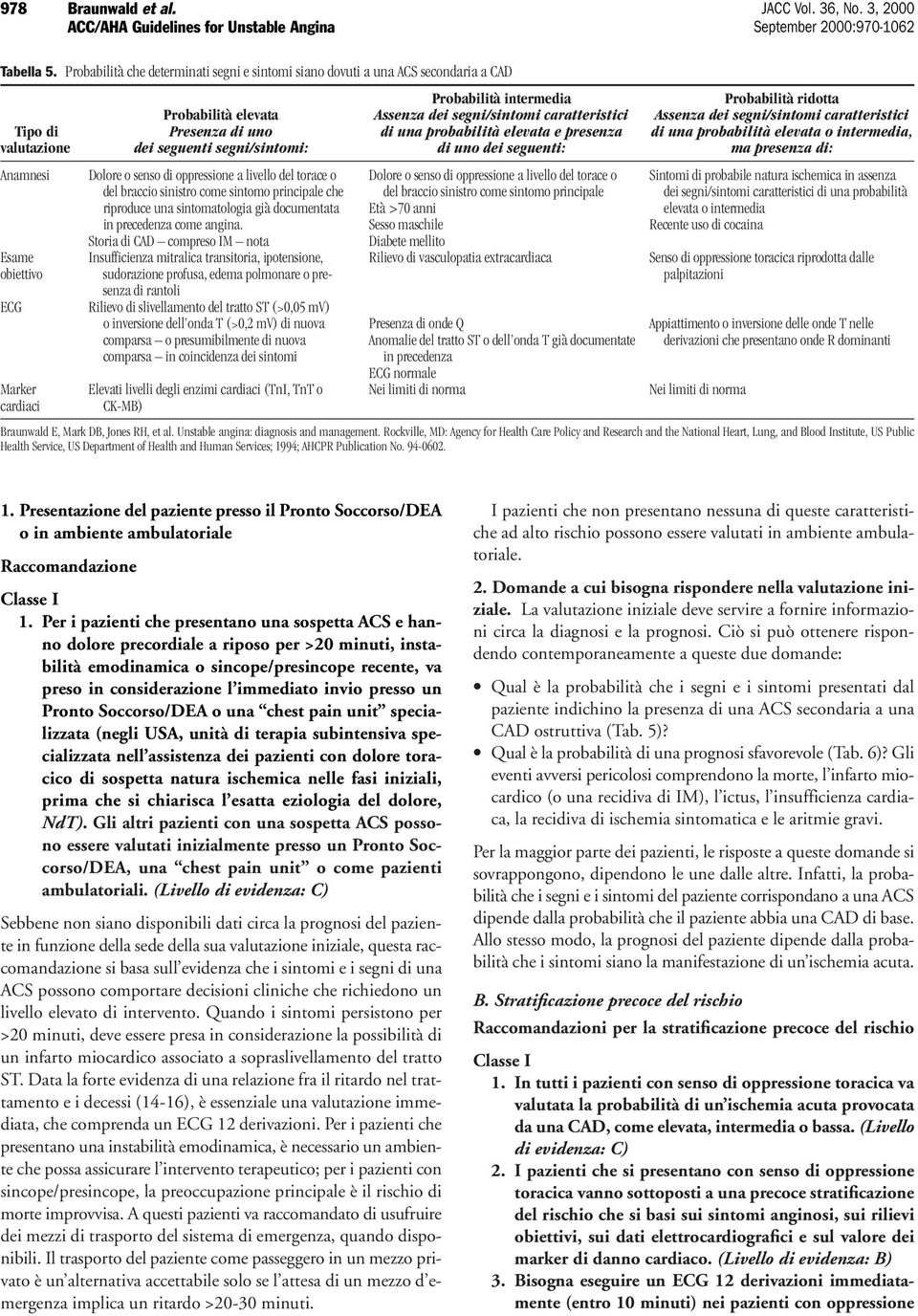 segni/sintomi caratteristici Tipo di Presenza di uno di una probabilità elevata e presenza di una probabilità elevata o intermedia, valutazione dei seguenti segni/sintomi: di uno dei seguenti: ma