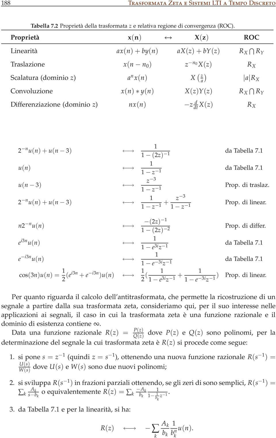 Differenziazione (dominio z) nx(n) z d dt X(z) R X 2 n u(n) +u(n 3) u(n) (2z) da Tabella 7. z da Tabella 7. u(n 3) z 3 z Prop. di traslaz. 2 n u(n) +u(n 3) z 3 + z z Prop. di linear.