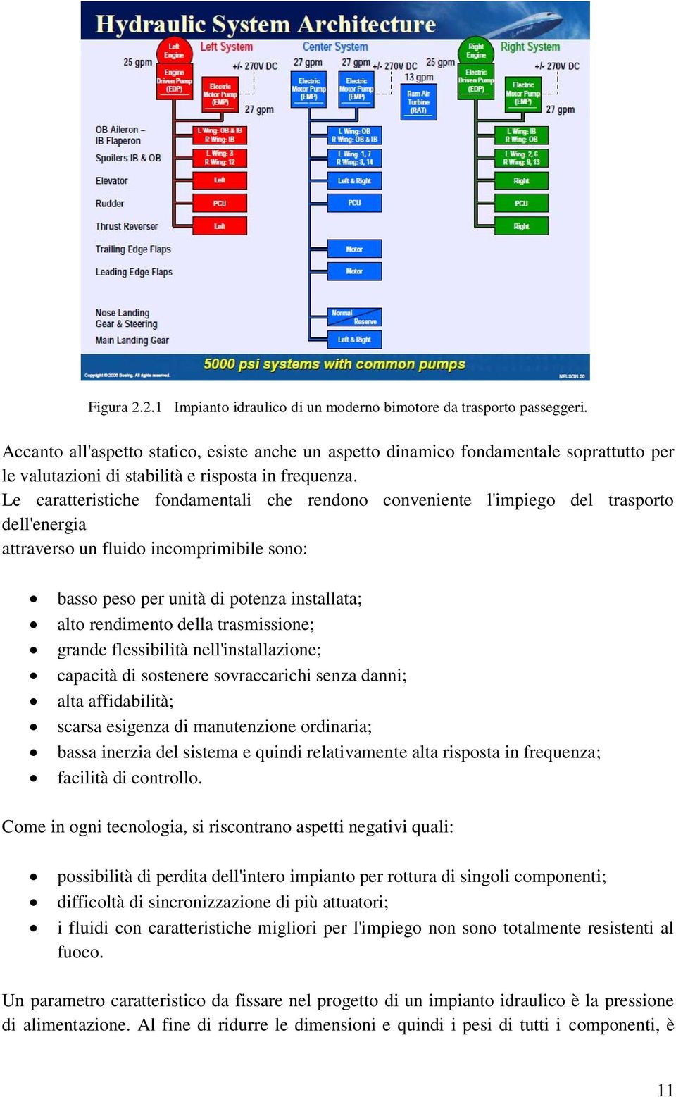 Le caratteristiche fondamentali che rendono conveniente l'impiego del trasporto dell'energia attraverso un fluido incomprimibile sono: basso peso per unità di potenza installata; alto rendimento