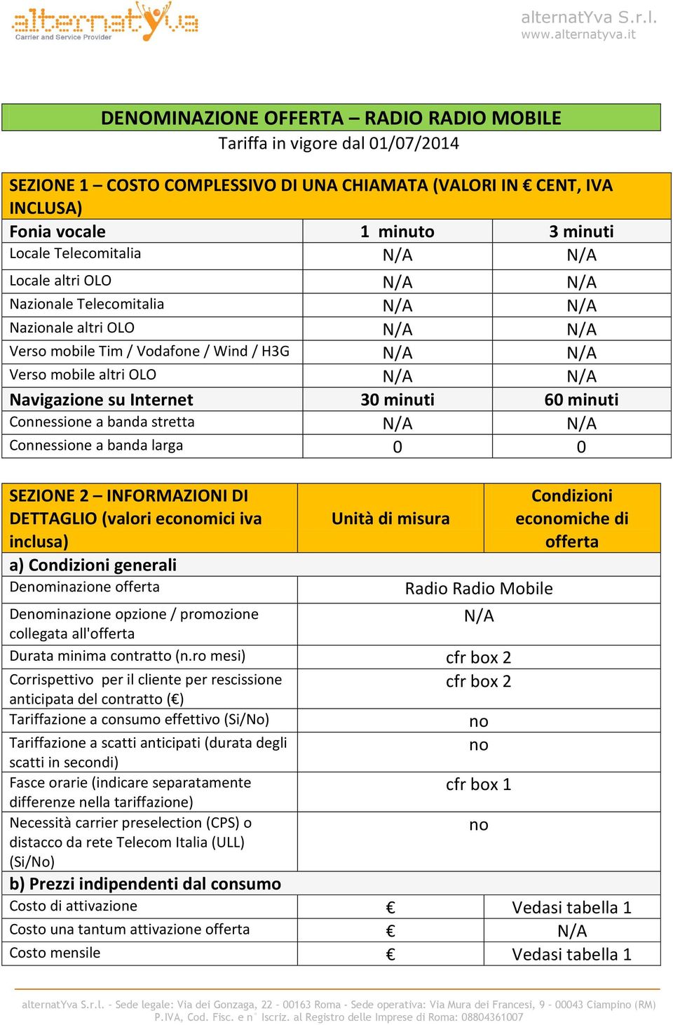 Connessione a banda larga 0 0 SEZIONE 2 INFORMAZIONI DI DETTAGLIO (valori ecomici iva inclusa) a) Condizioni generali Deminazione offerta Deminazione opzione / promozione collegata all'offerta Unità