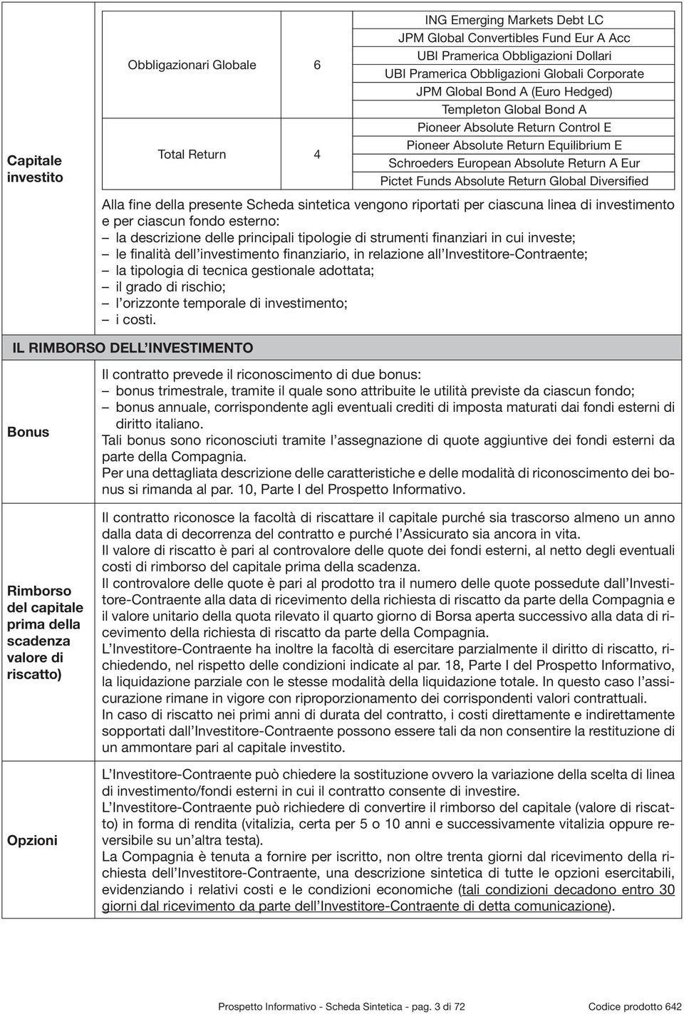 Absolute Return Global Diversified Alla fine della presente Scheda sintetica vengono riportati per ciascuna linea di investimento e per ciascun fondo esterno: la descrizione delle principali