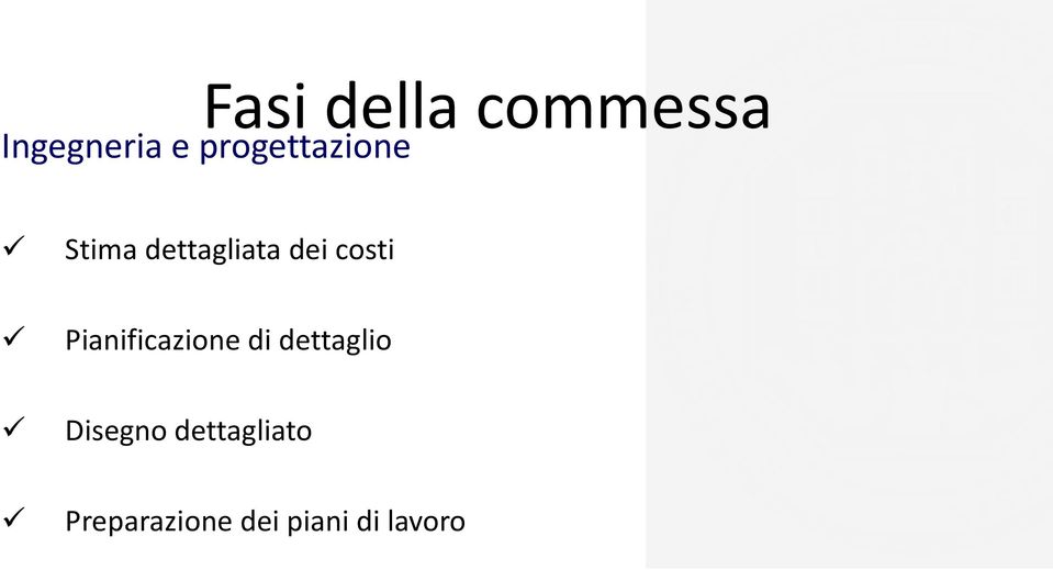 costi Pianificazione di dettaglio