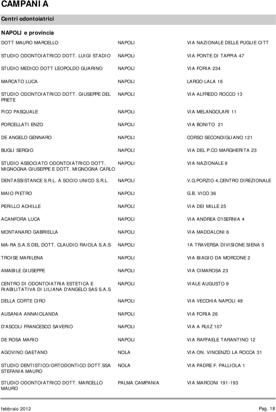 GIUSEPPE DEL PRETE NAPOLI VIA ALFREDO ROCCO 13 FICO PASQUALE NAPOLI VIA MELANGOLARI 11 PORCELLATI ENZO NAPOLI VIA BONITO 21 DE ANGELO GENNARO NAPOLI CORSO SECONDIGLIANO 121 BUGLI SERGIO NAPOLI VIA