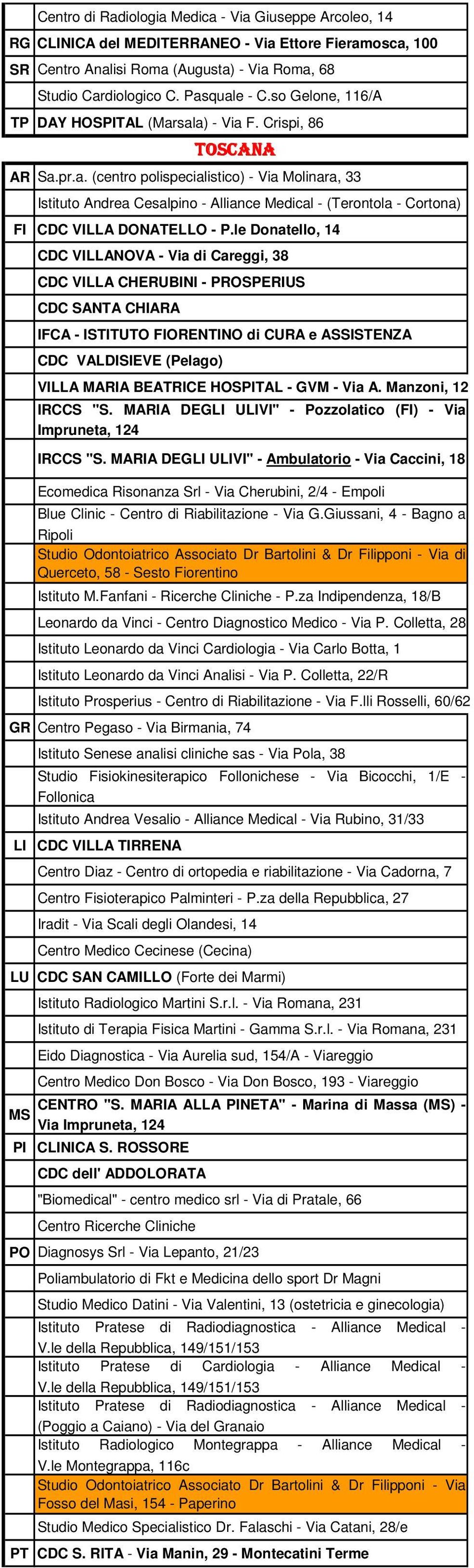 le Donatello, 14 CDC VILLANOVA - Via di Careggi, 38 CDC VILLA CHERUBINI - PROSPERIUS CDC SANTA CHIARA IFCA - ISTITUTO FIORENTINO di CURA e ASSISTENZA CDC VALDISIEVE (Pelago) VILLA MARIA BEATRICE