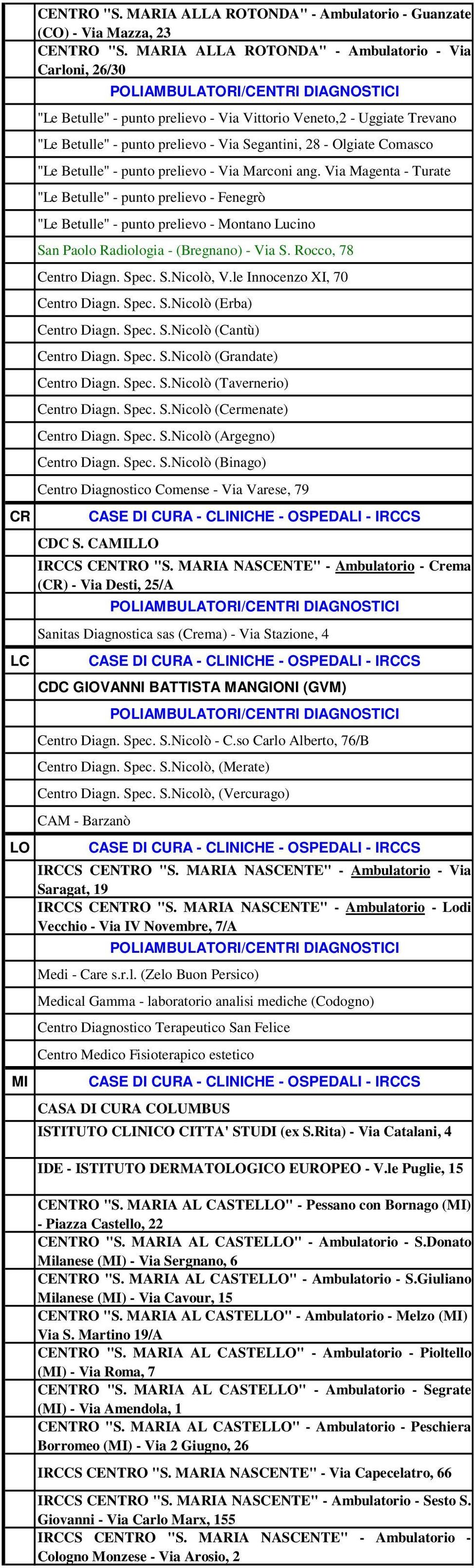 Betulle" - punto prelievo - Via Marconi ang. Via Magenta - Turate "Le Betulle" - punto prelievo - Fenegrò "Le Betulle" - punto prelievo - Montano Lucino San Paolo Radiologia - (Bregnano) - Via S.