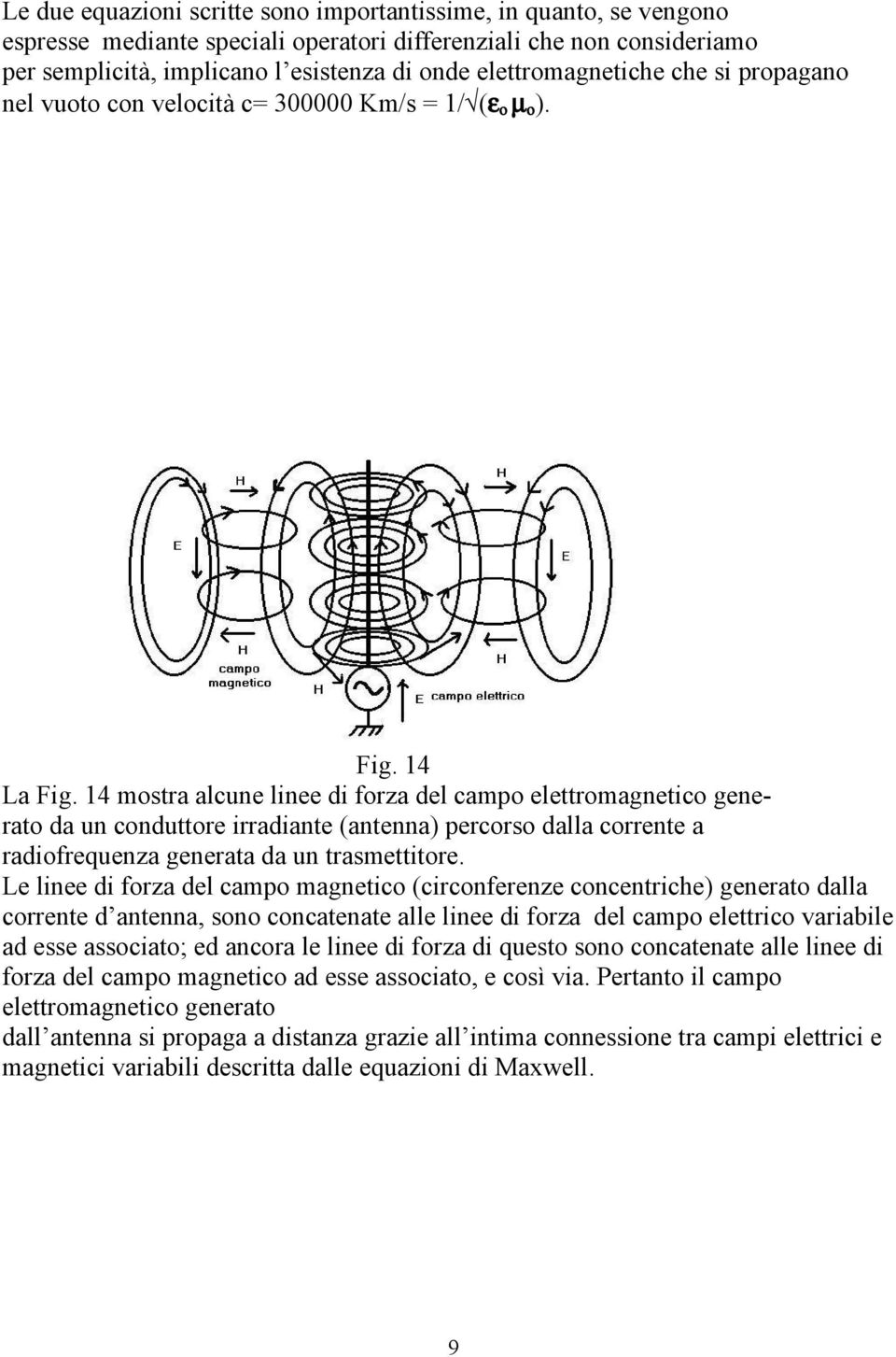 14 mostra alcune linee di forza del campo elettromagnetico generato da un conduttore irradiante (antenna) percorso dalla corrente a radiofrequenza generata da un trasmettitore.