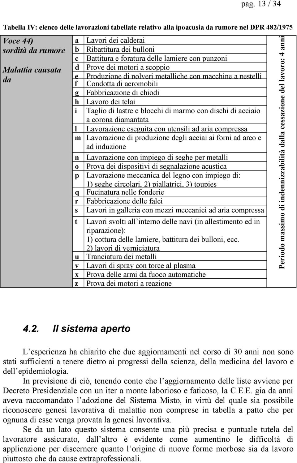 Fabbricazione di chiodi Lavoro dei telai Taglio di lastre e blocchi di marmo con dischi di acciaio a corona diamantata Lavorazione eseguita con utensili ad aria compressa Lavorazione di produzione