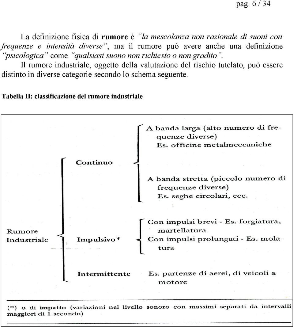 richiesto o non gradito.