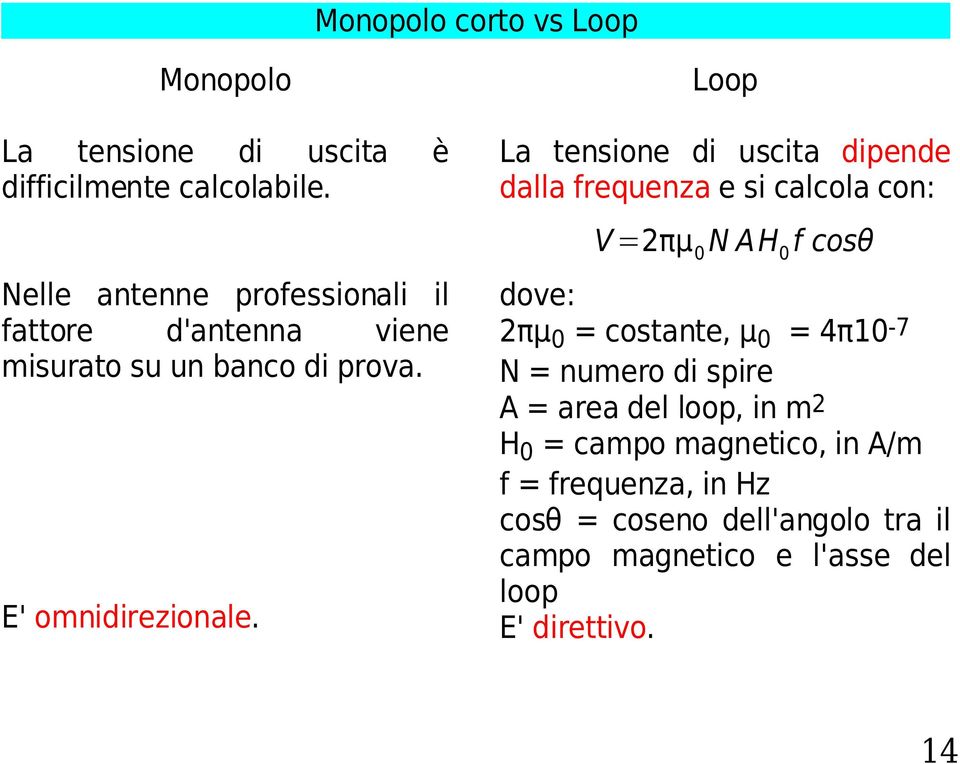Loop La tensione di uscita dipende dalla frequenza e si calcola con: V=2πμ 0 N AH 0 f cosθ dove: 2πμ 0 = costante, μ 0 =