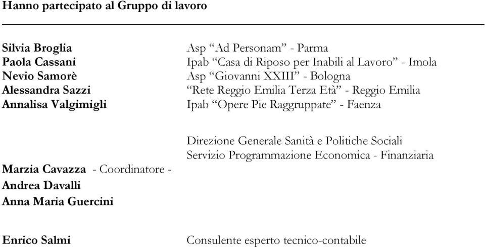 Reggio Emilia Ipab Opere Pie Raggruppate - Faenza Marzia Cavazza - Coordinatore - Andrea Davalli Anna Maria Guercini Direzione