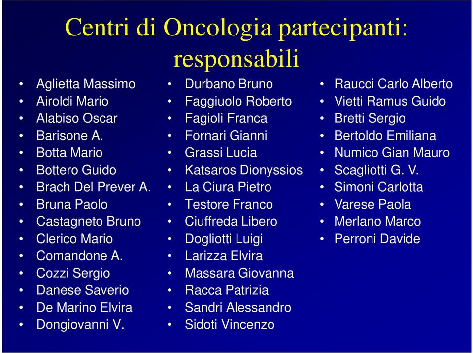 responsabili Durbano Bruno Faggiuolo Roberto Fagioli Franca Fornari Gianni Grassi Lucia Katsaros Dionyssios La Ciura Pietro Testore Franco Ciuffreda Libero Dogliotti