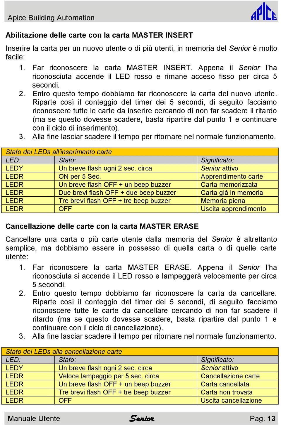 Riparte così il conteggio del timer dei 5 secondi, di seguito facciamo riconoscere tutte le carte da inserire cercando di non far scadere il ritardo (ma se questo dovesse scadere, basta ripartire dal