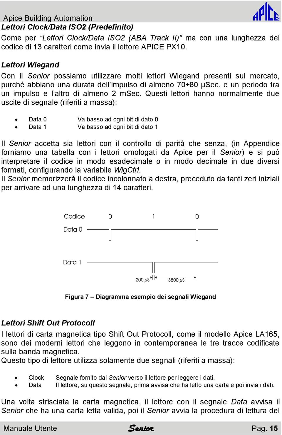 e un periodo tra un impulso e l altro di almeno 2 msec.