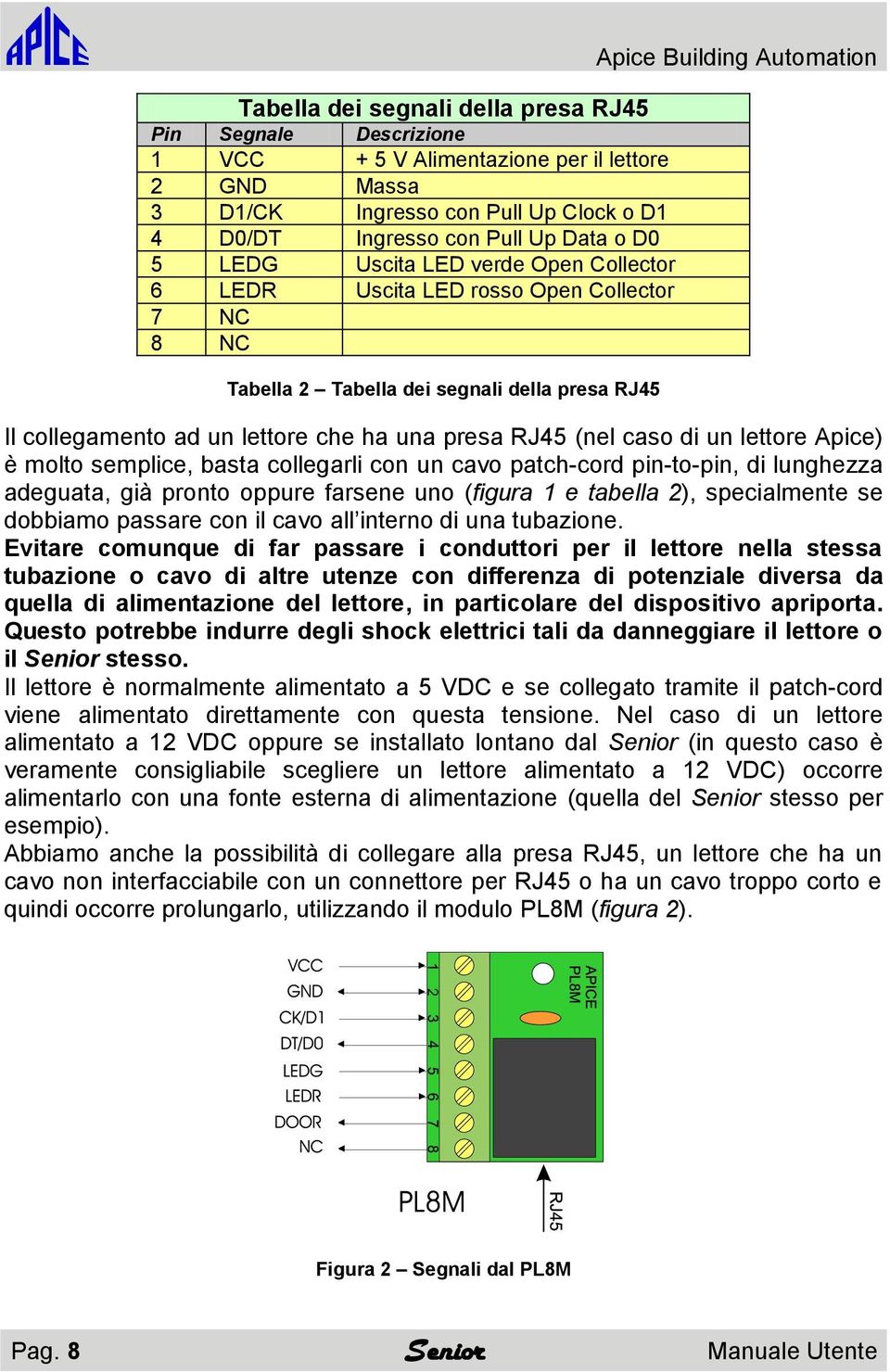 presa RJ45 (nel caso di un lettore Apice) è molto semplice, basta collegarli con un cavo patch-cord pin-to-pin, di lunghezza adeguata, già pronto oppure farsene uno (figura 1 e tabella 2),