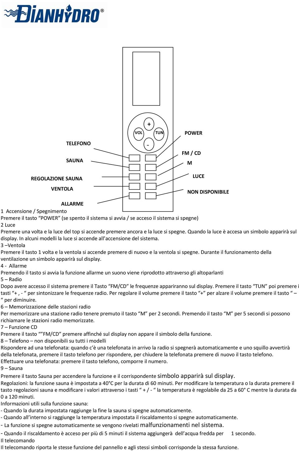 In alcuni modelli la luce si accende all accensione del sistema. 3 Ventola Premere il tasto 1 volta e la ventola si accende premere di nuovo e la ventola si spegne.