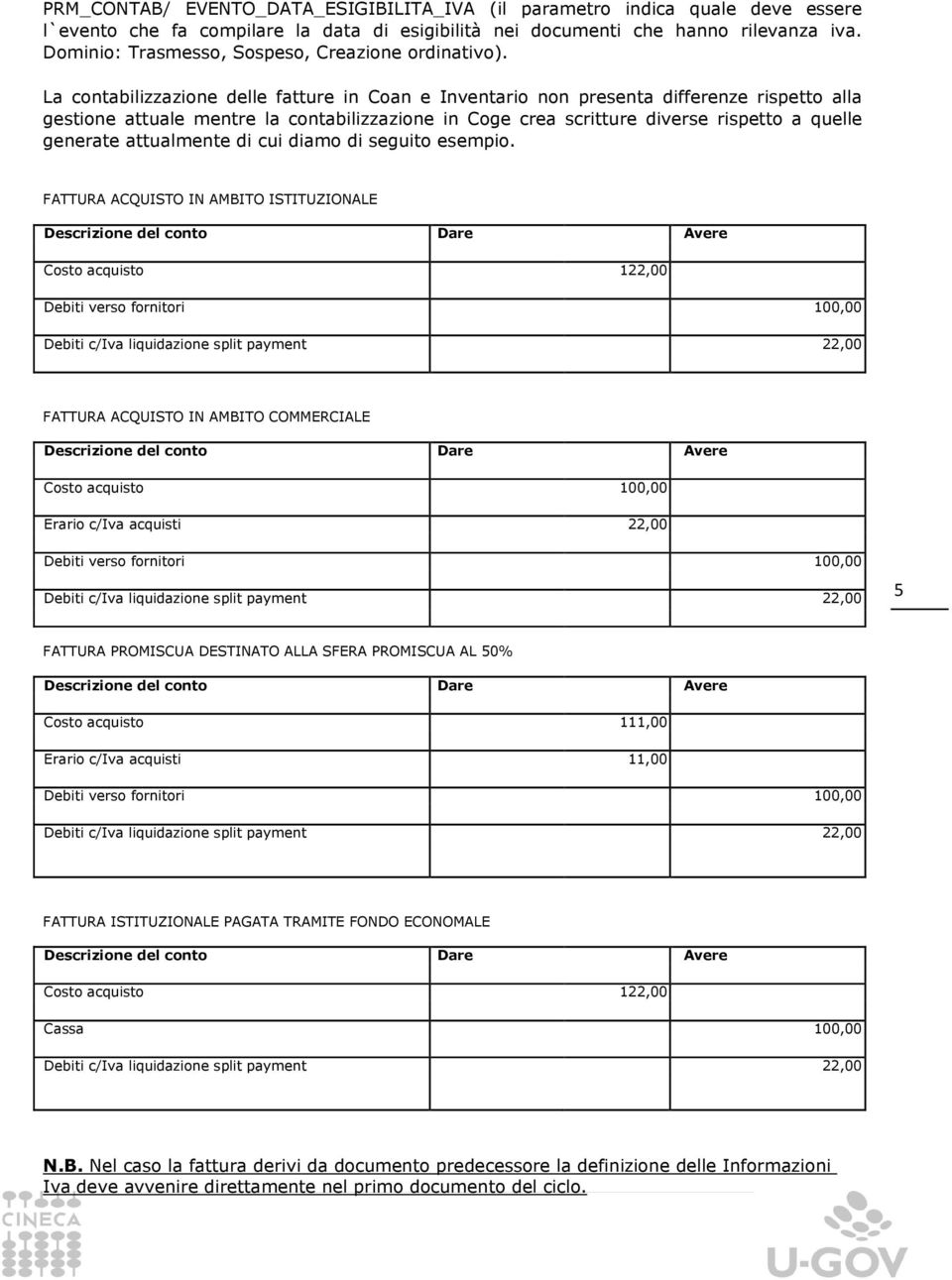 La contabilizzazione delle fatture in Coan e Inventario non presenta differenze rispetto alla gestione attuale mentre la contabilizzazione in Coge crea scritture diverse rispetto a quelle generate