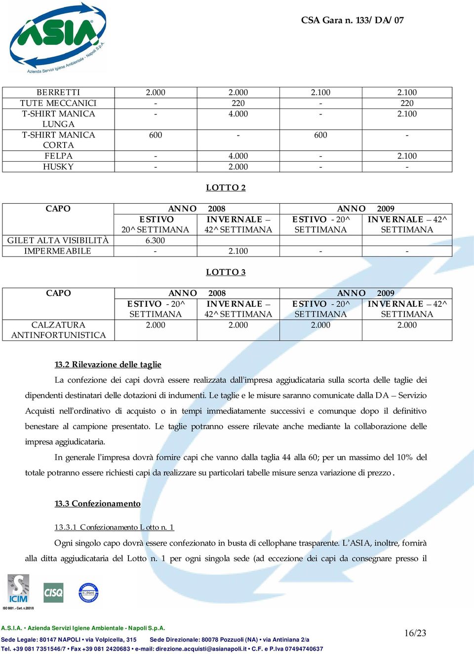 100 - - LOTTO 3 CAPO CALZATURA ANTINFORTUNISTICA ANNO 2008 ANNO 2009 ESTIVO - 20^ INVERNALE ESTIVO - 20^ INVERNALE 42^ SETTIMANA 42^ SETTIMANA SETTIMANA SETTIMANA 2.000 2.000 2.000 2.000 13.