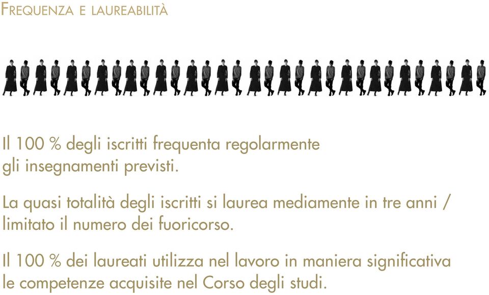 La quasi totalità degli iscritti si laurea mediamente in tre anni / limitato